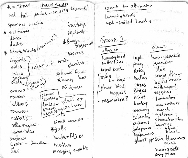 photograph of handwritten notes taken by Ryan Meyer (Center for Community and Citizen Science) during the Mule Creek State Prison session. The left page lists wildlife the participants have observed around the prison (including birds, insects, and reptiles) and the right page lists ideas for the types of plants to incorporate into the garden in order to recruit particular wildlife (ex: honeysuckle to attract hummingbirds).