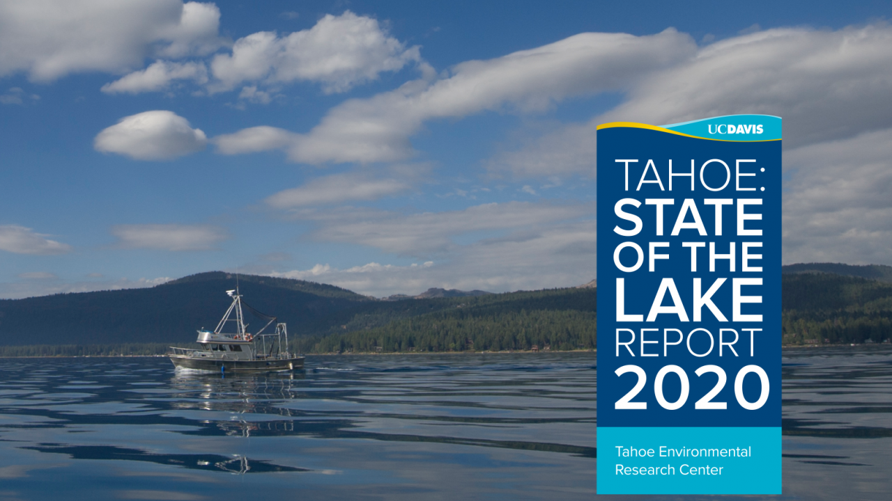 a photo of lake tahoe with overlay that says state of the lake 2020