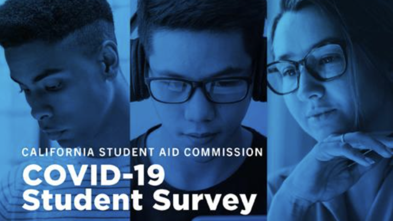 three faces looking down, the words COVID-19 Student Survey transposed over it