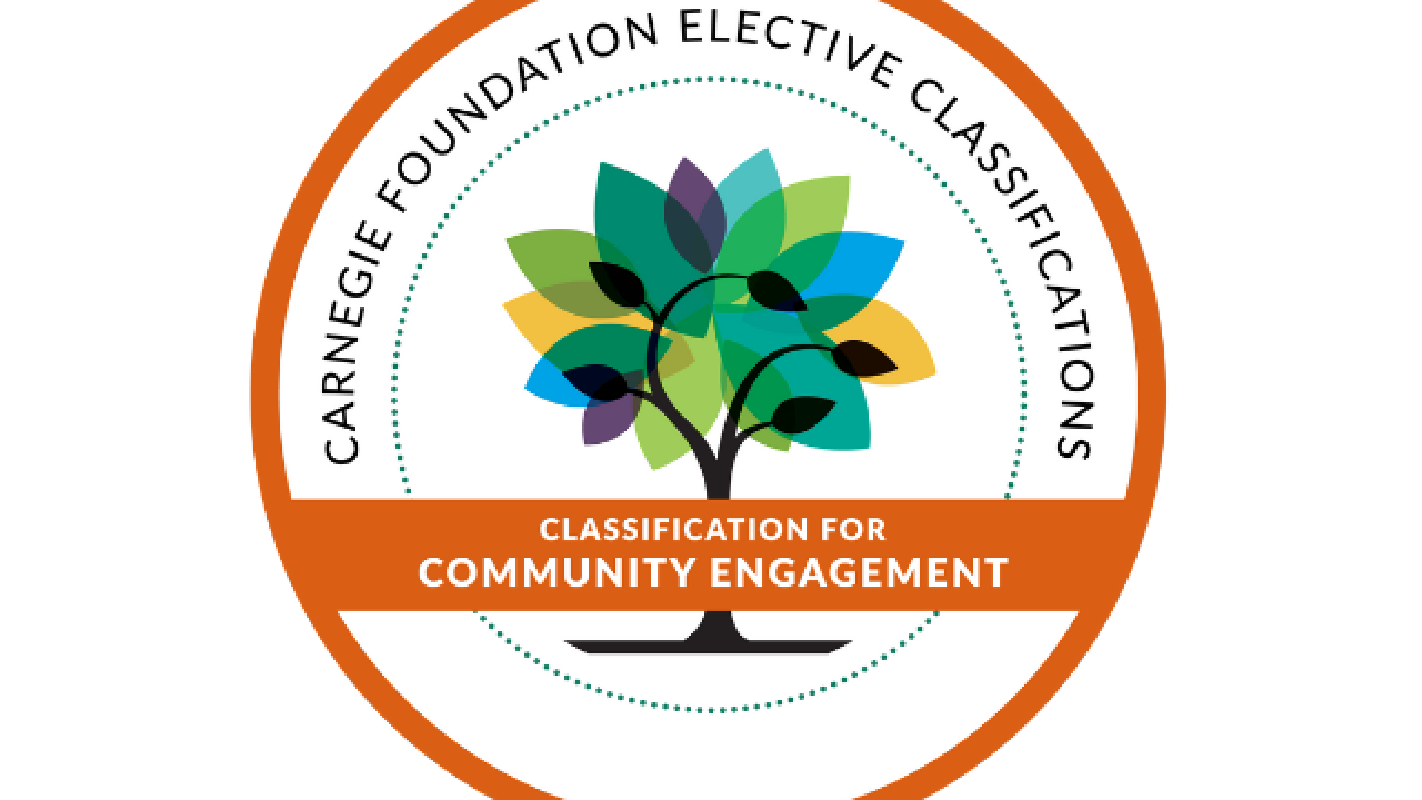 Logo of a tree with the text "Carnegie Foundation Elective Classifications"