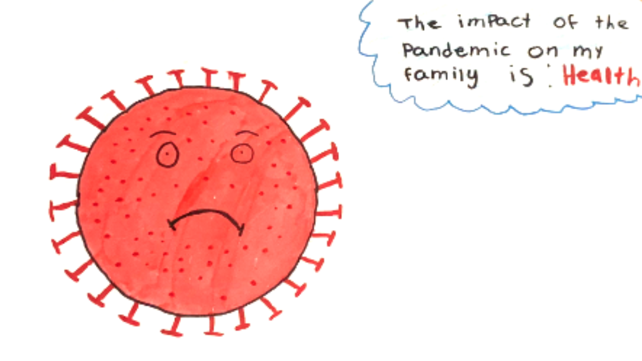 drawing of a cartoon version of coronavirus with text that says "The impact of the pandemic on my family is health"