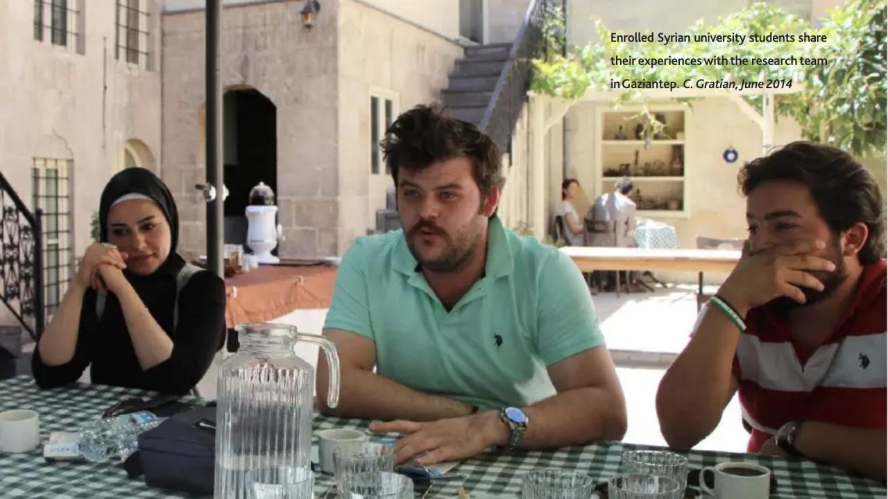 Syrian students sitting at table. There is text overlay on the upper right that says "Enrolled Syrian university students share their experiences with the research team in Gaziantep. C. Gratian, June 2014"